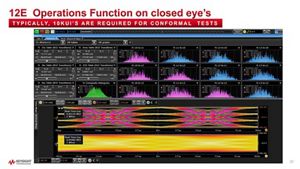 Webinar: Physical Layer Validation Challenges in Characterizing 100 Gbps Lane Designs